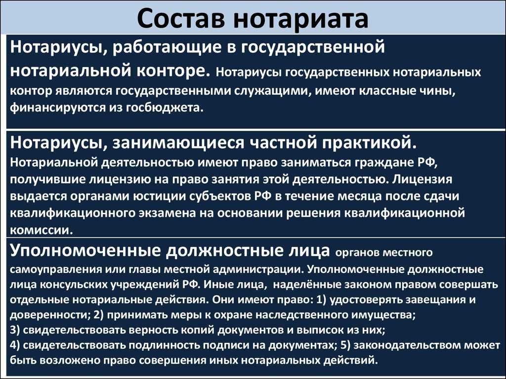 Доступные и экономически обоснованные: утверждены предельные значения регионального нотариального тарифа