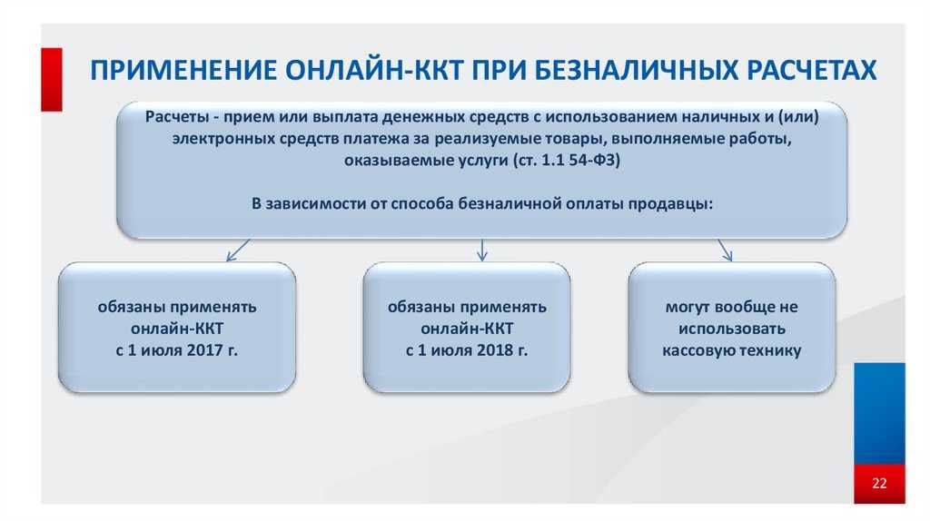 Автомобиль в кредит