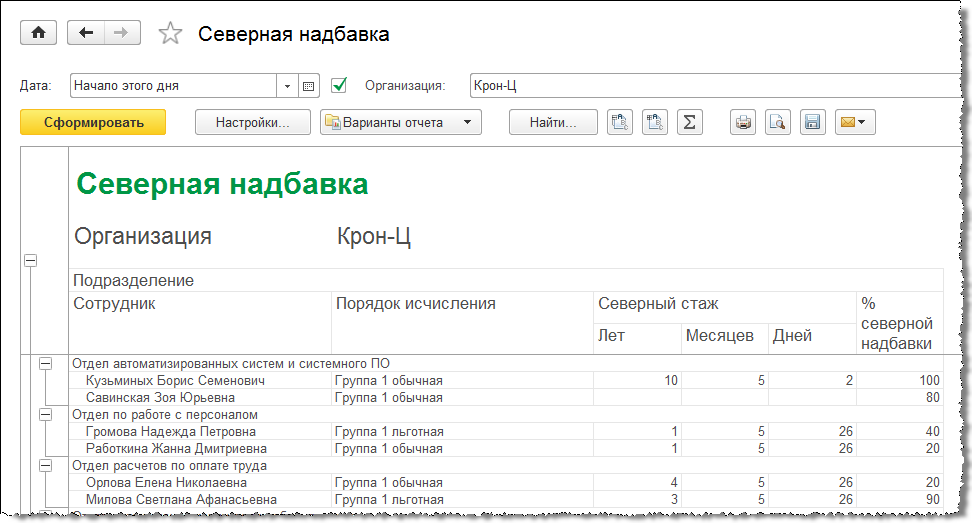 Районный коэффициент по регионам россии 2024 таблица