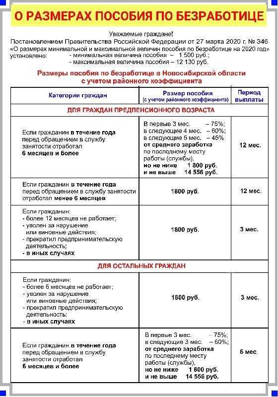 В 2023 году Минтруд ввел в действия новую форму справки для Центра занятости   о среднем заработке, которую работник должен предоставить для назначения пособия по безработице  Рассказываем, в каких случаях нужен этот документ и как правильно его оформить