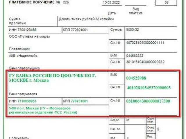 Что такое кбк в реквизитах в 2021 году - особое мнение