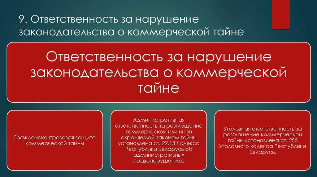 Как придать юридическую силу соглашению о неразглашении конфиденциальной информации?