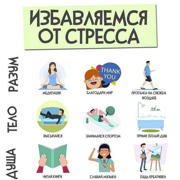 Доклад на тему стремление к совершенству