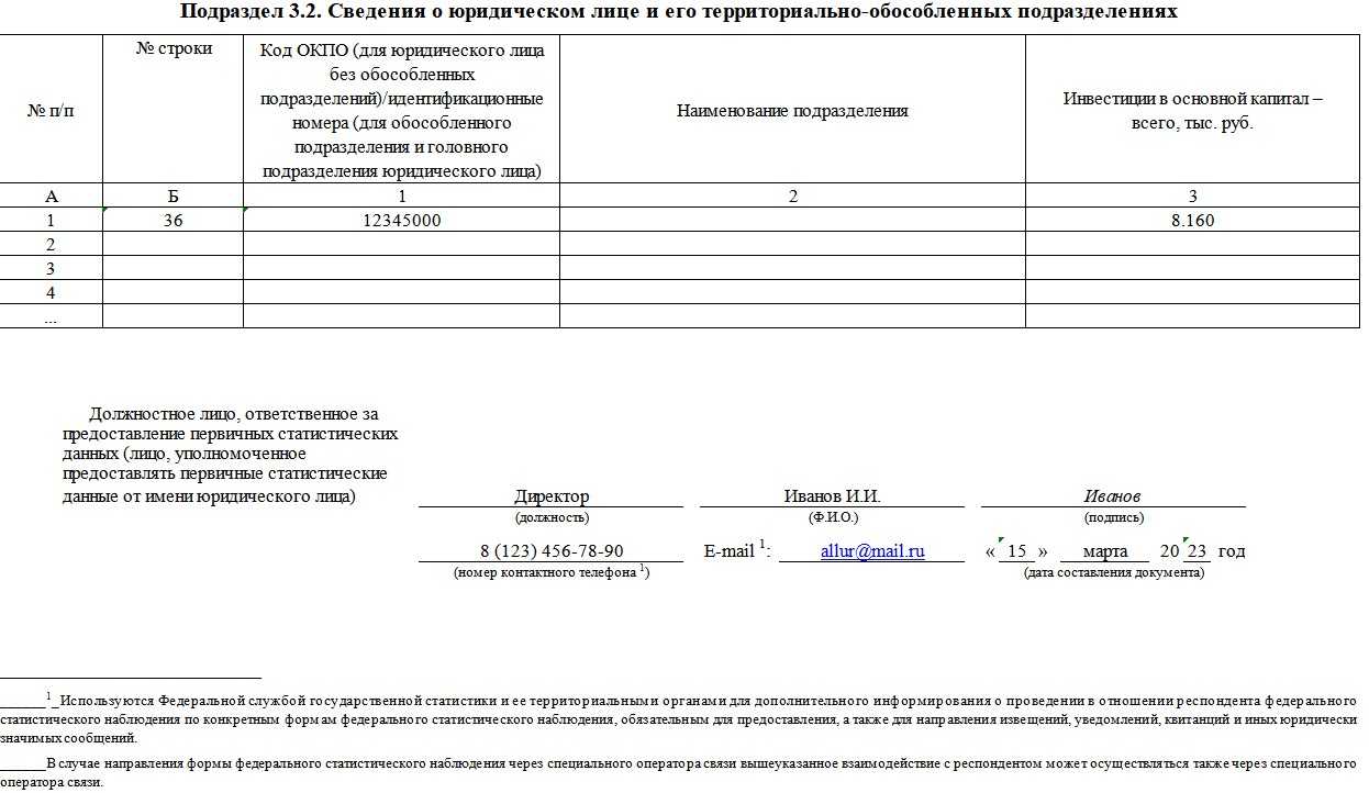 Статистическая отчётность в 2024 году