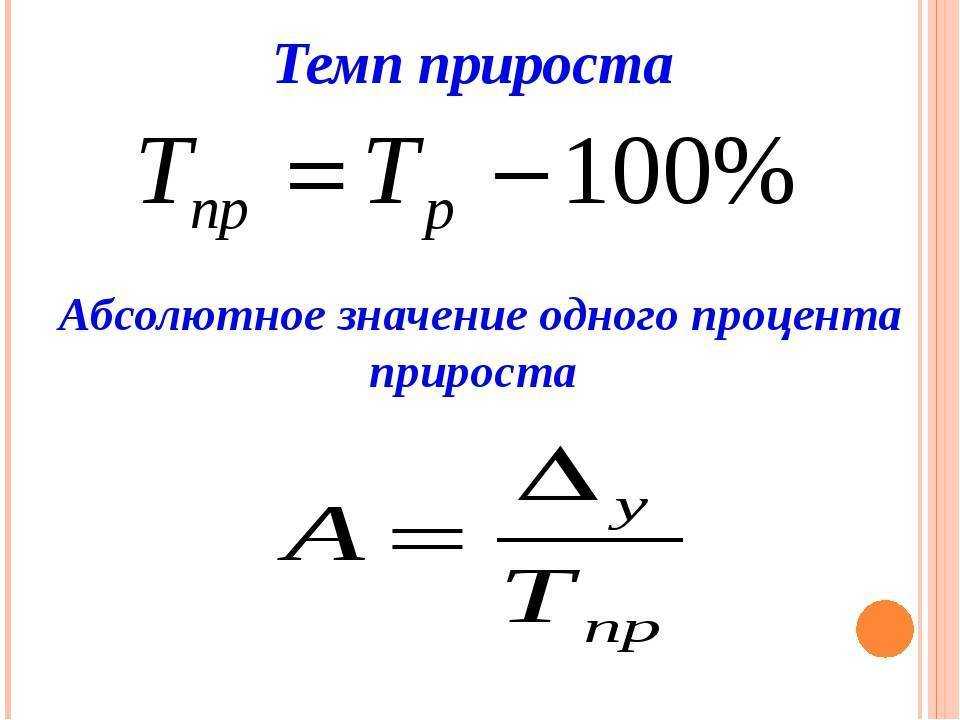 Россияне ринулись искать подработки, а вакансий становится всё меньше. что ещё происходит на рынке труда — секрет фирмы