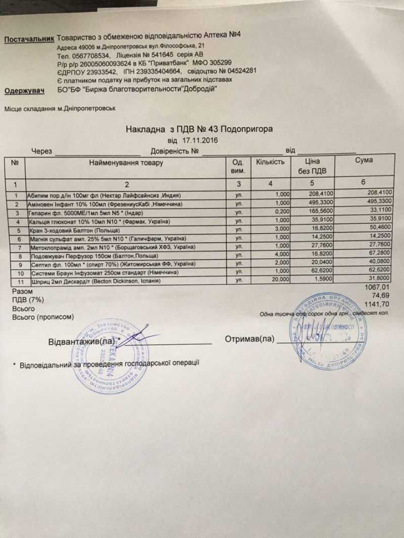 Накладная м13 и м11 отличие: правовые документы, изменения, что делать