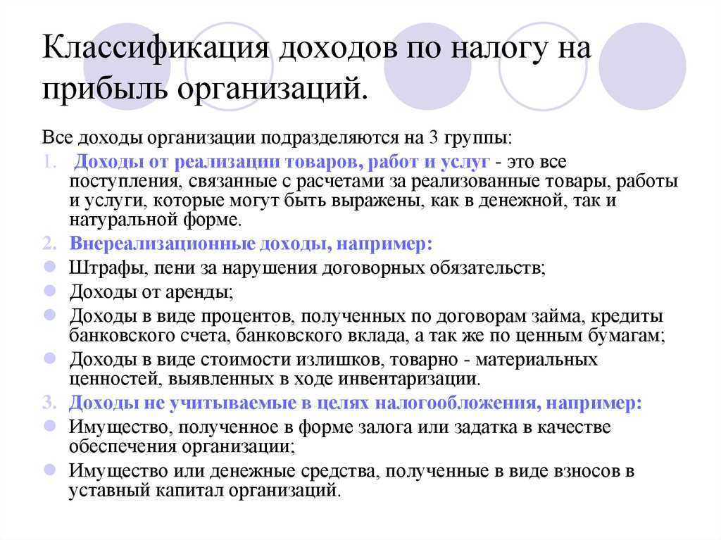Расходы на рекламу при расчете налога на прибыль