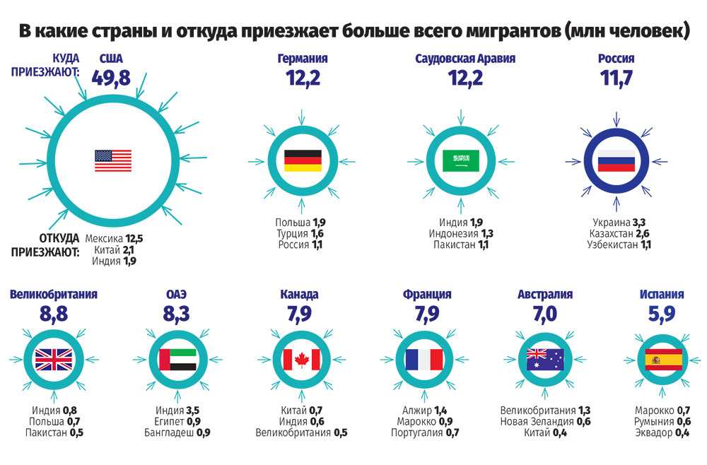 Правда ли, что канада — лучшая страна для жизни? — хочу уехать!