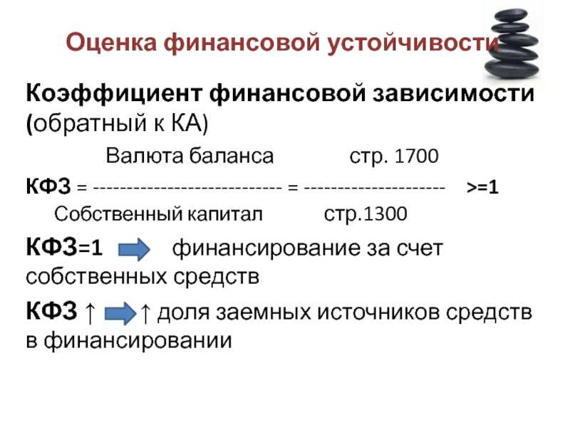 Формула коэффициента финансовой устойчивости предприятия