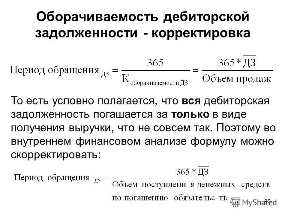 Оборачиваемость дебиторской задолженности