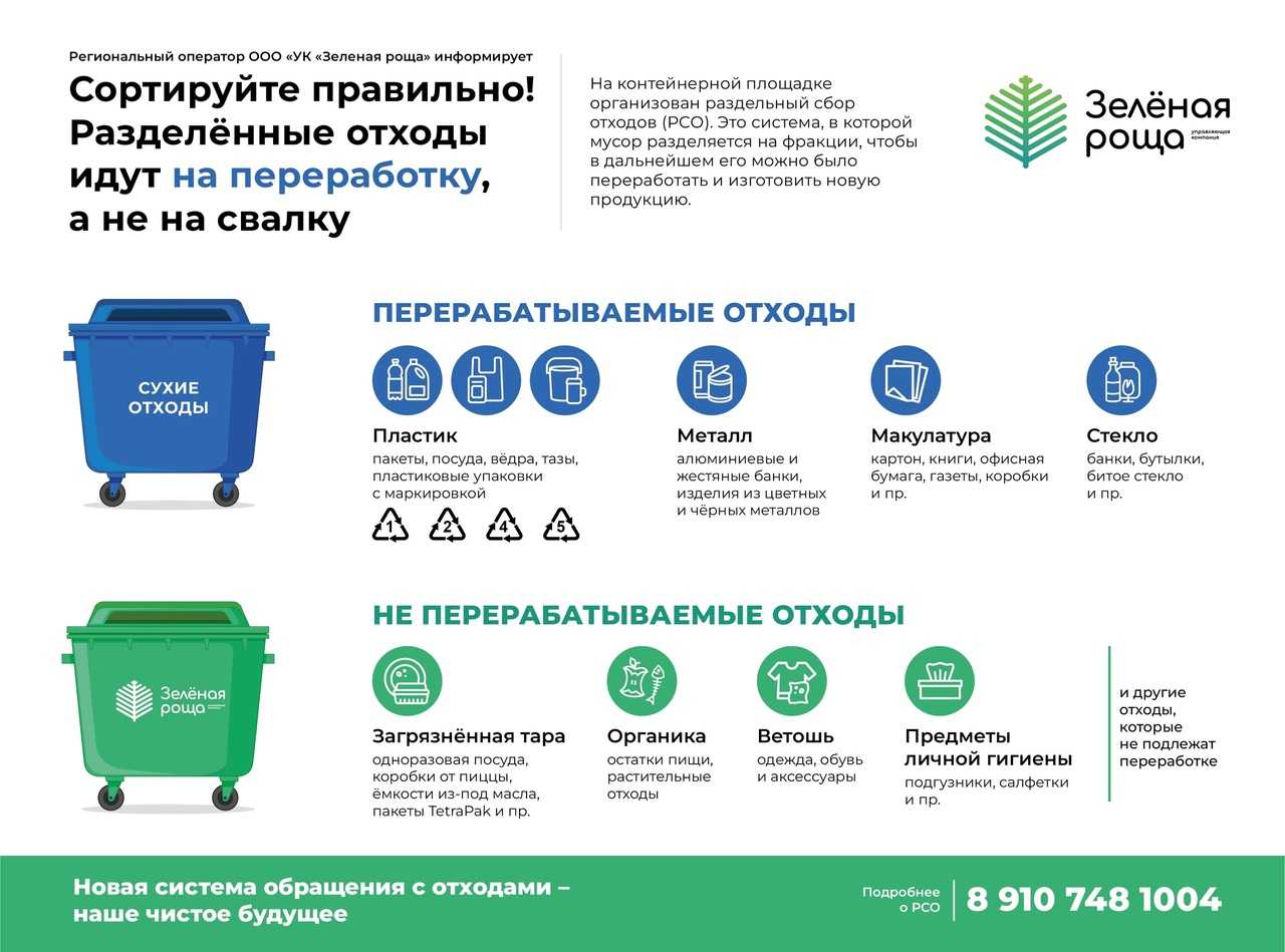 Сортировка мусора в германии, швеции, финдляндии, швейцарии и других странах европы, а также разные правила раздельного сбора отходов в японии и корее