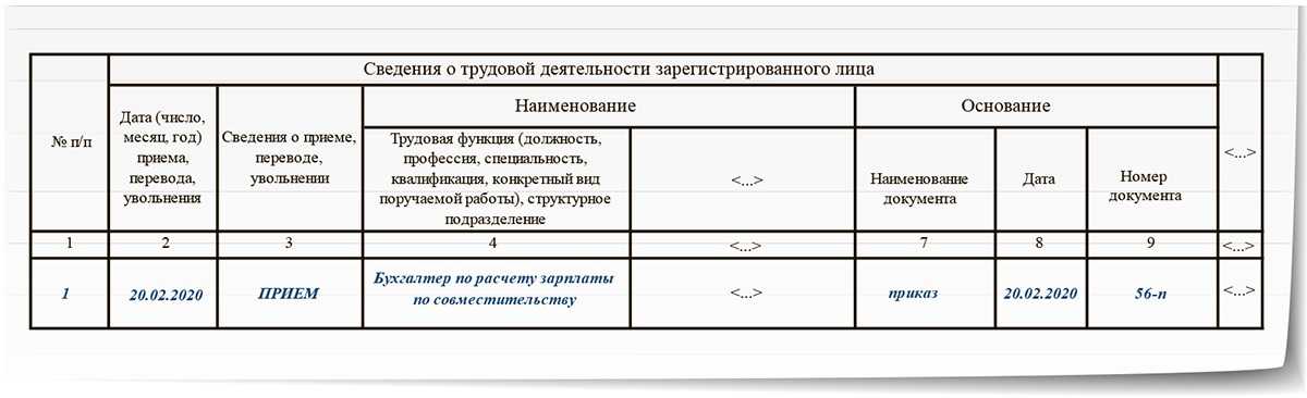 В каких случаях можно уволить совместителя  Как оформить переход сотрудника с совместительства на основную работу в рамках одной организации  Как заполнить СЗВ ТД при кадровом переводе на другую постоянную работу﻿   читайте в нашей статье