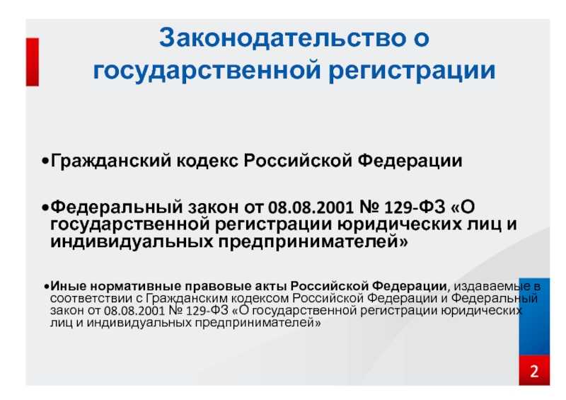 129 фз о государственной регистрации юридических лиц и индивидуальных предпринимателей 2024 года