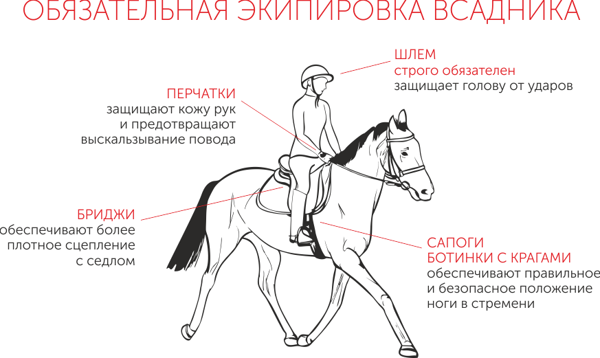 Рекрутинг в социальных сетях и мессенджерах