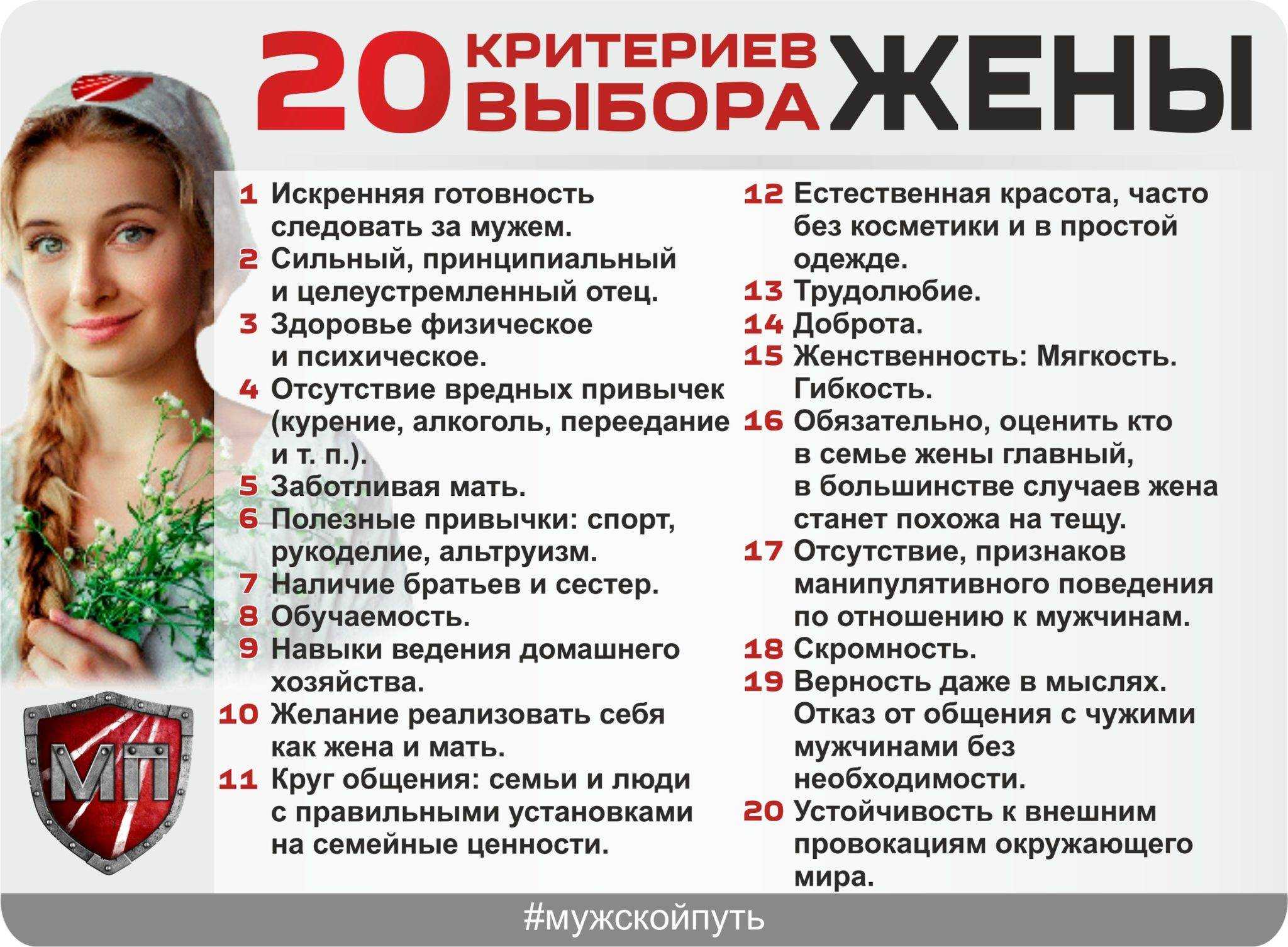 У карьеры не женское лицо?