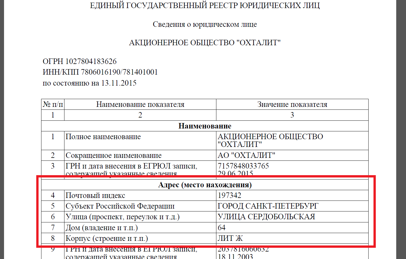 Сервис «налог ру: проверь себя и контрагента»