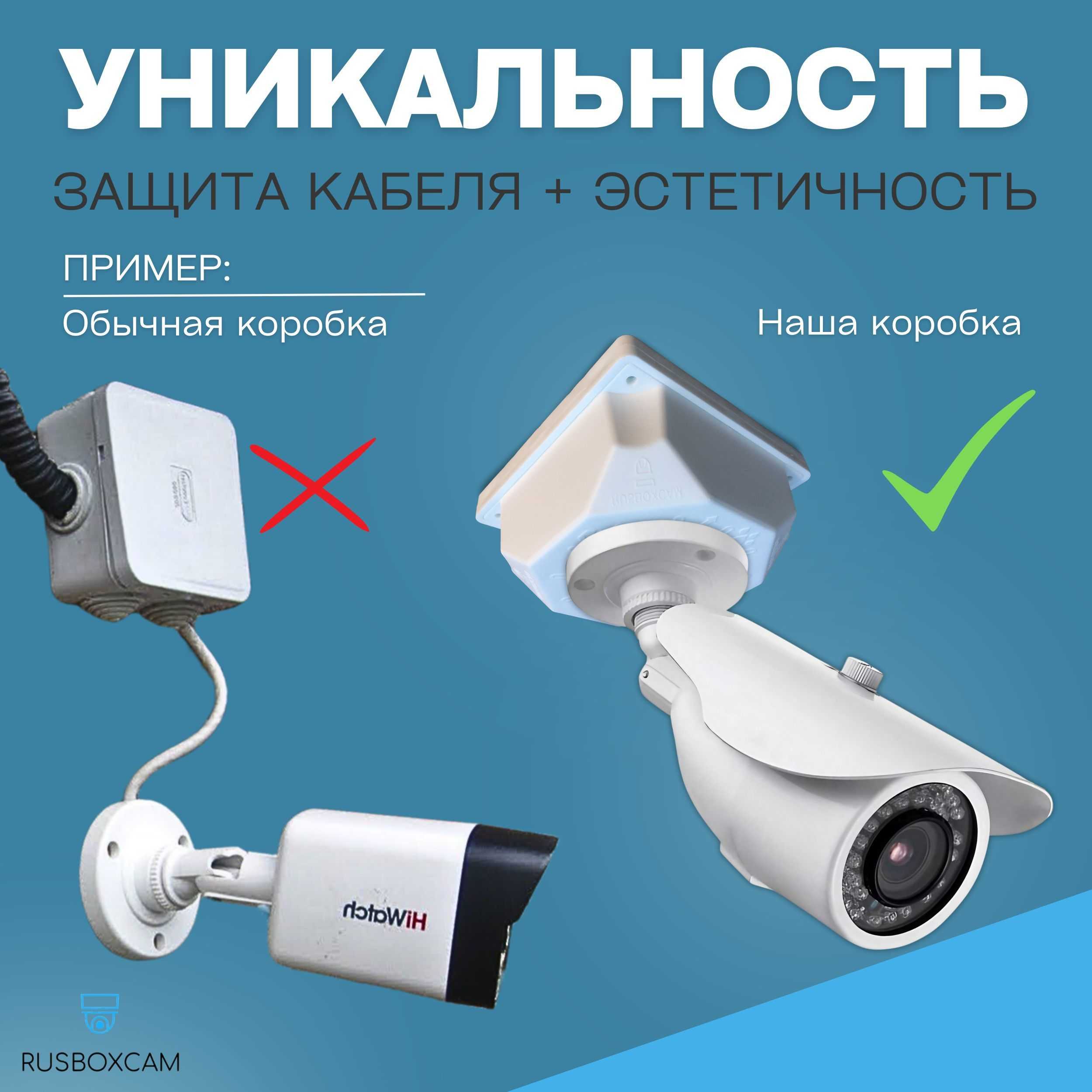 Законно ли скрытое видеонаблюдение? - видеонаблюдение