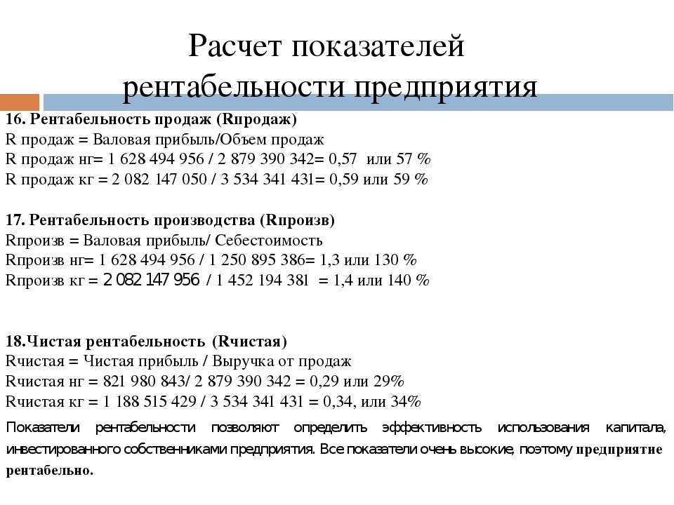 Как рассчитать рентабельность продаж