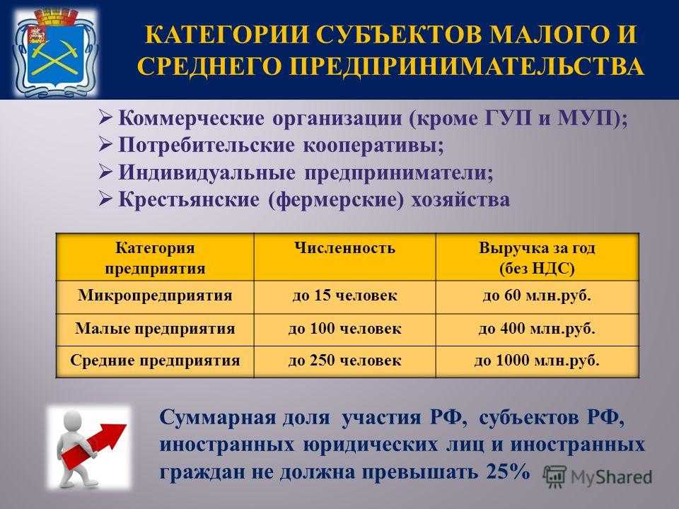 Внимание!