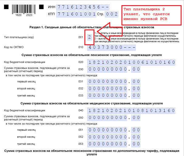 Рсв за 4  квартал 2022 года: новая форма и образец заполнения с пониженными тарифами