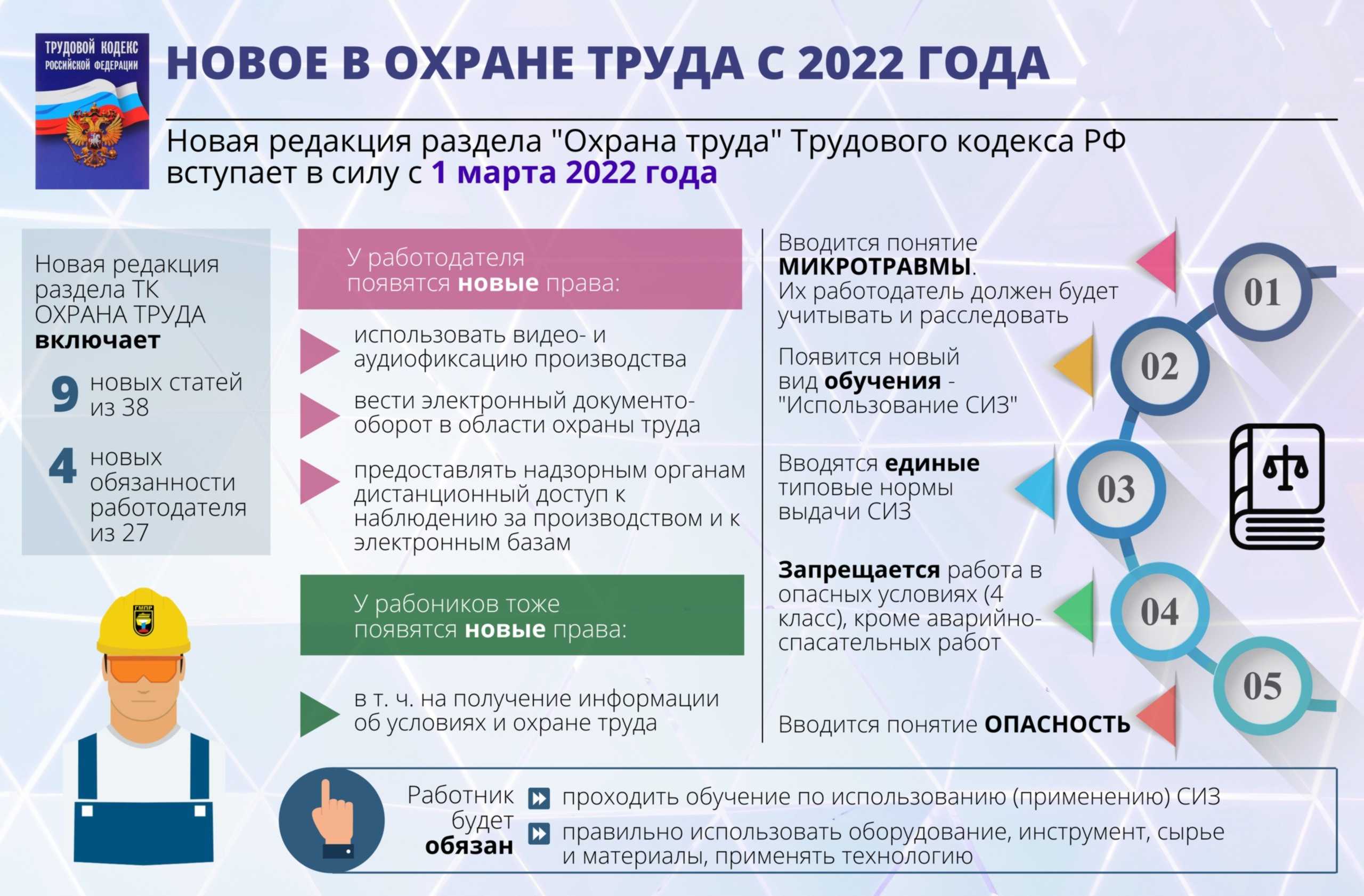 Какой договор выбрать при реализации товара через посредника