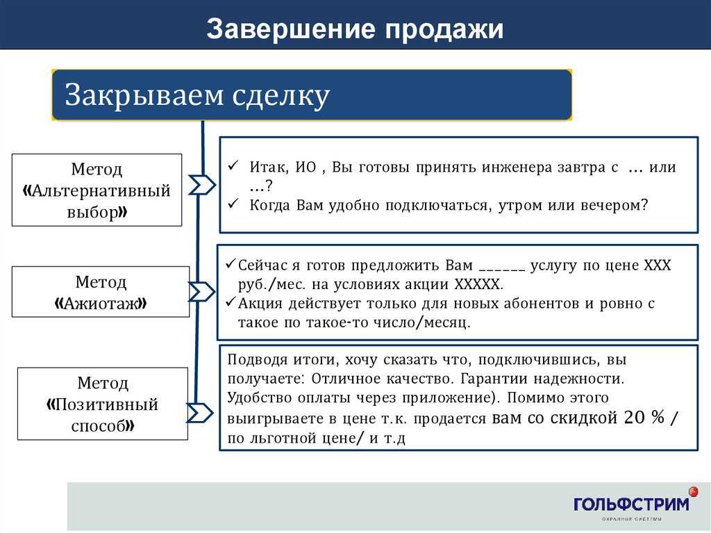 Учет  товаров, переданных на реализацию