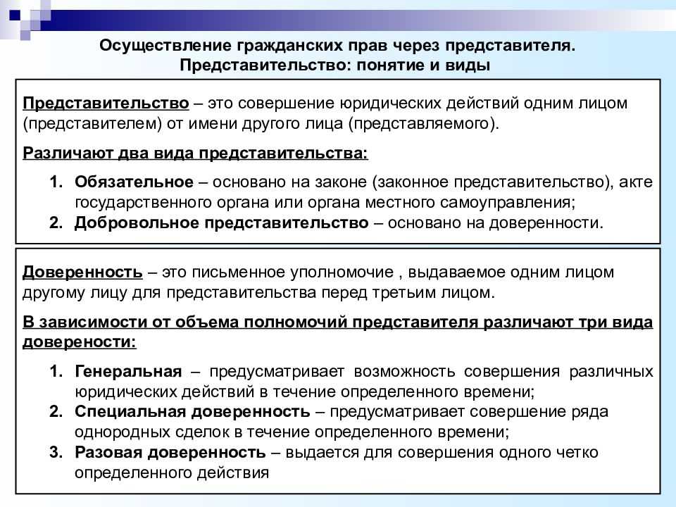 Представительства и филиалы юридического лица. [курсовая №73113]
