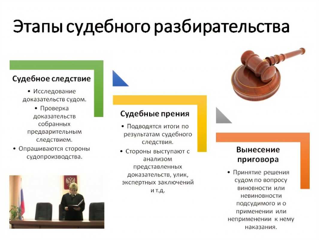 Как найти хорошего адвоката по уголовным делам?
