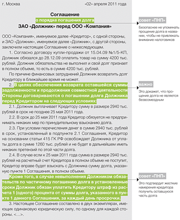 Образец соглашения о прощении долга в 2021 и 2021 году