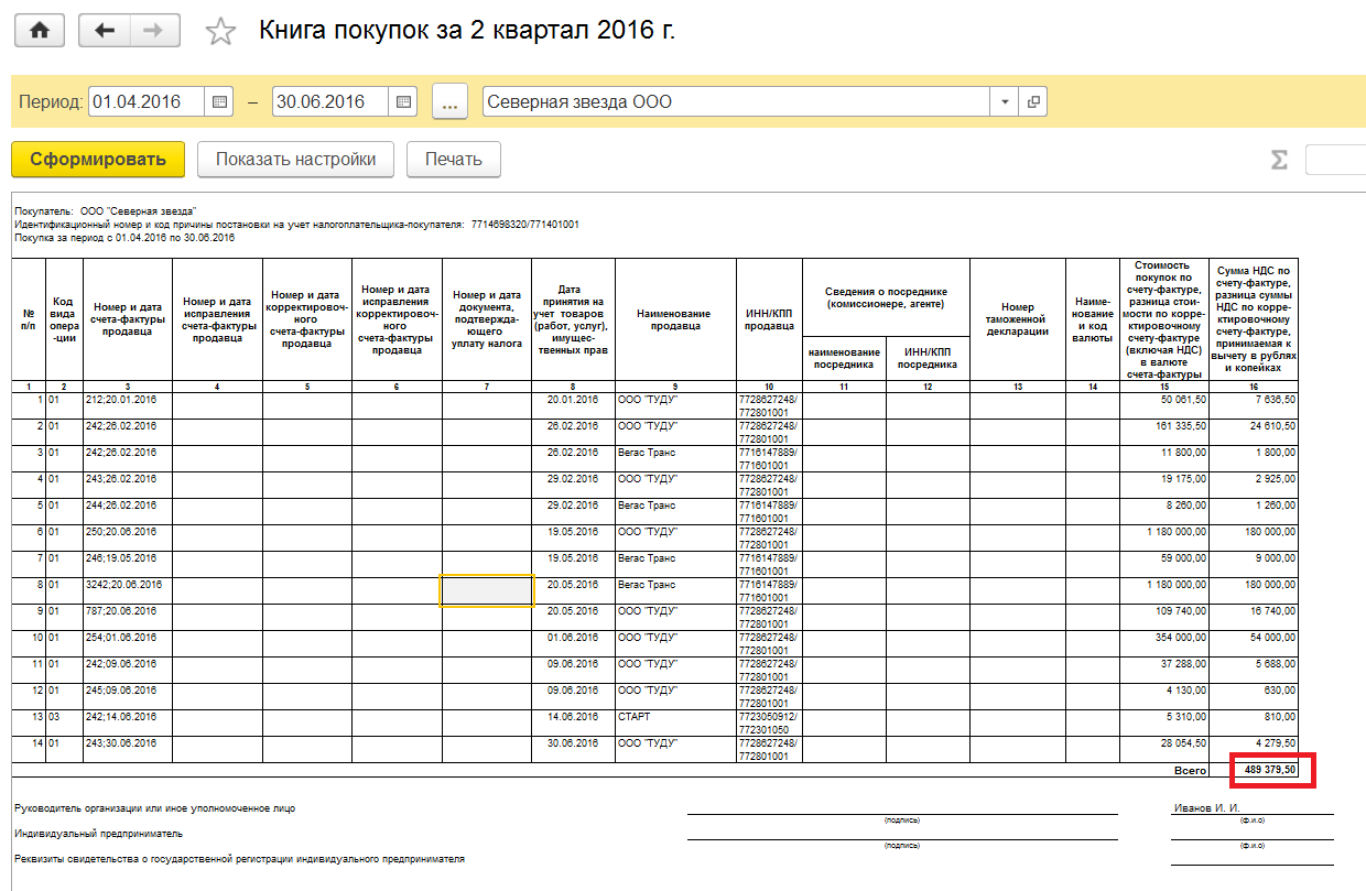 В каких случаях выставляется исправительный счет-фактура? — «мое дело»
