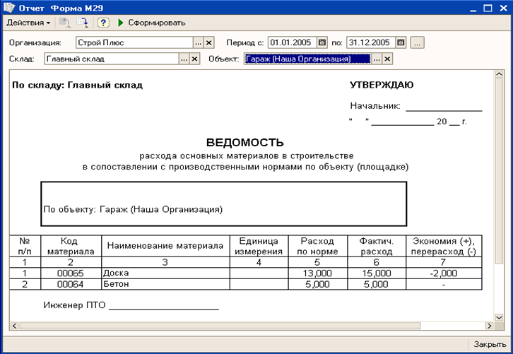 Списание материалов при строительстве подрядным способом если материалы приобретает заказчик