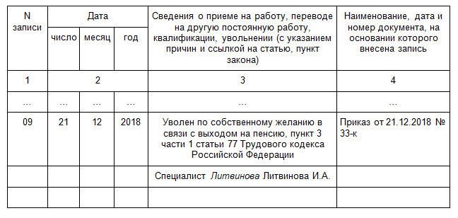 Как уволить пенсионера без его желания