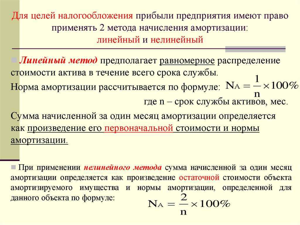К какой амортизационной группе отнести сотовый телефон в 2023 году | обновленные поправки по законам и льготам в 2022 году