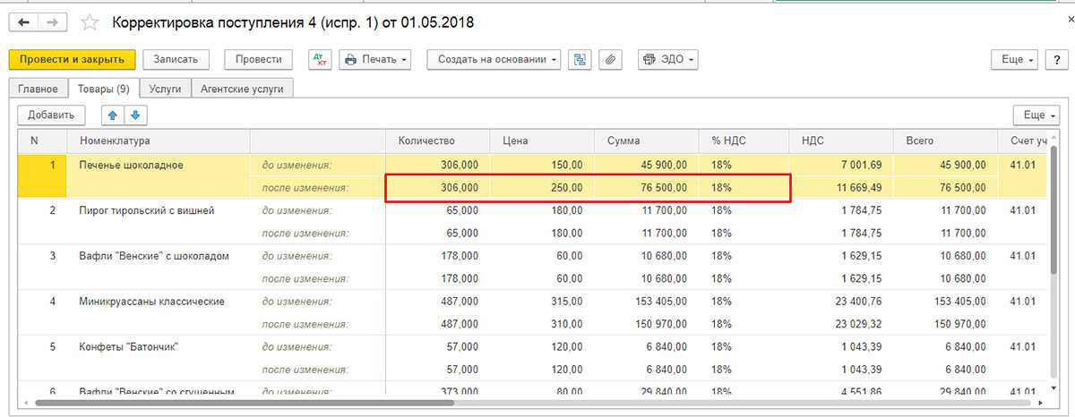 Что такое корректировочный счет-фактура простыми словами: описание — «мое дело»