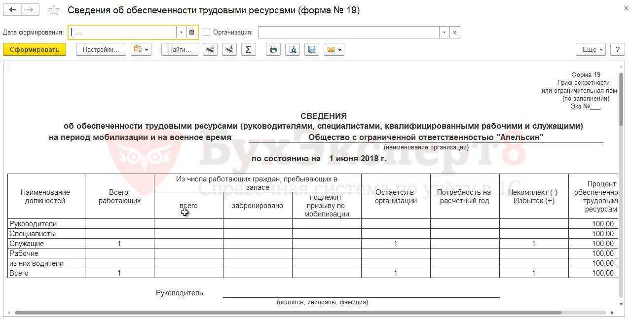Сдача отчетности в военкомат в 2023 году