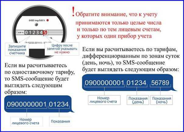 Как снять показания счетчика электроэнергии