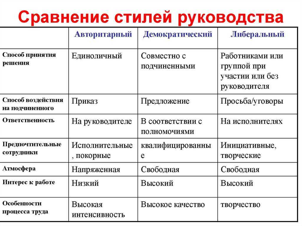 Аффилированные лица: права, раскрытие информации, совершение сделки, взыскание налогов | вопросы банкротства в 2024 году