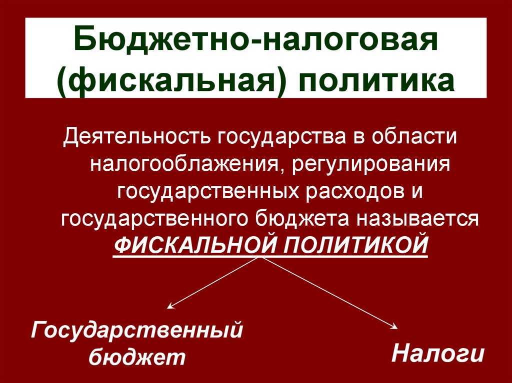 Фискальная политика - voxt
