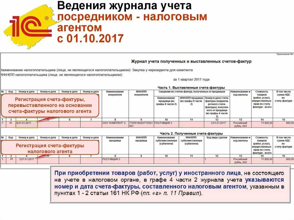 Изменились правила выставления и получения электронных счетов-фактур