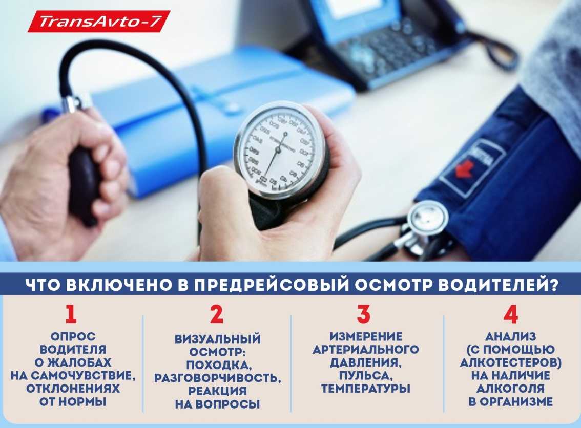 Предрейсовый медицинский осмотр водителей в 2024 году: порядок проведения