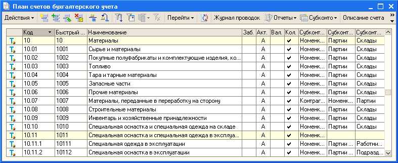 Ответы на вопросы