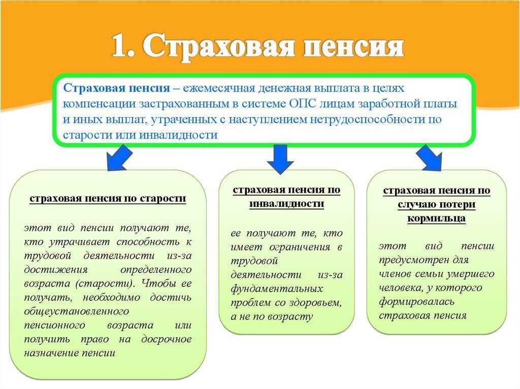 Досрочная пенсия по старости может быть назначена при наличии у пенсионера определенных обстоятельств Рассмотрим о чём говорится в действующем законодательстве по вопросу досрочной пенсии по старости