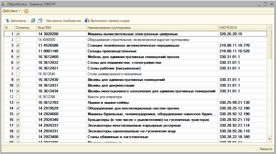 Срок полезного использования объектов основных средств