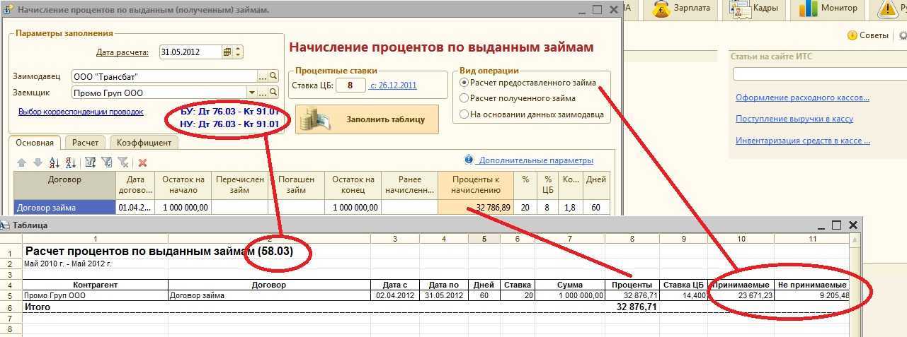 Налоговый учет процентов по кредитам и займам 2024. расчет процентов