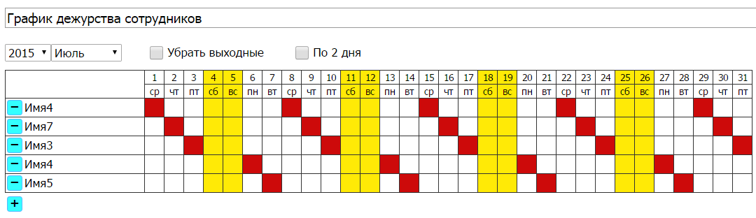 Как составить график работы операторов котельной