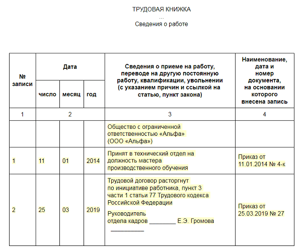 Запись об увольнении в трудовой книжке