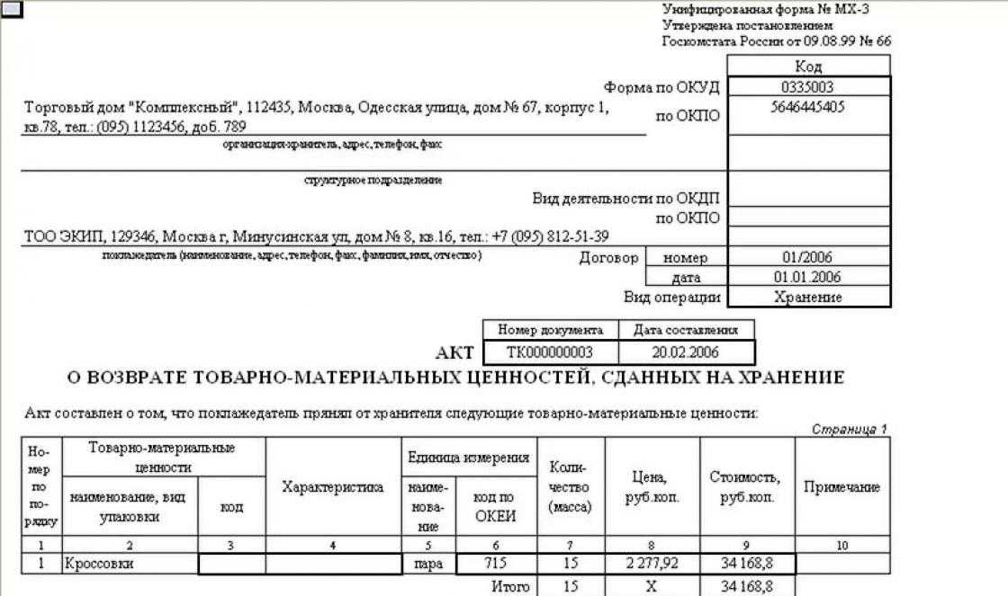 Инвентаризация имущества