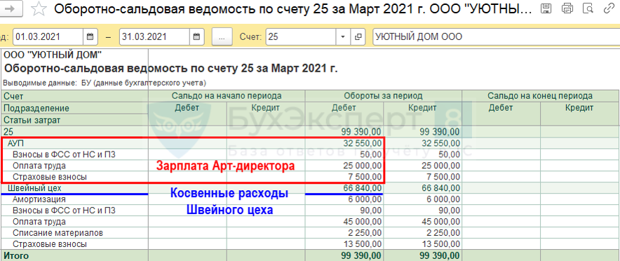 Прямые производственные затраты (счет 20) в 1с