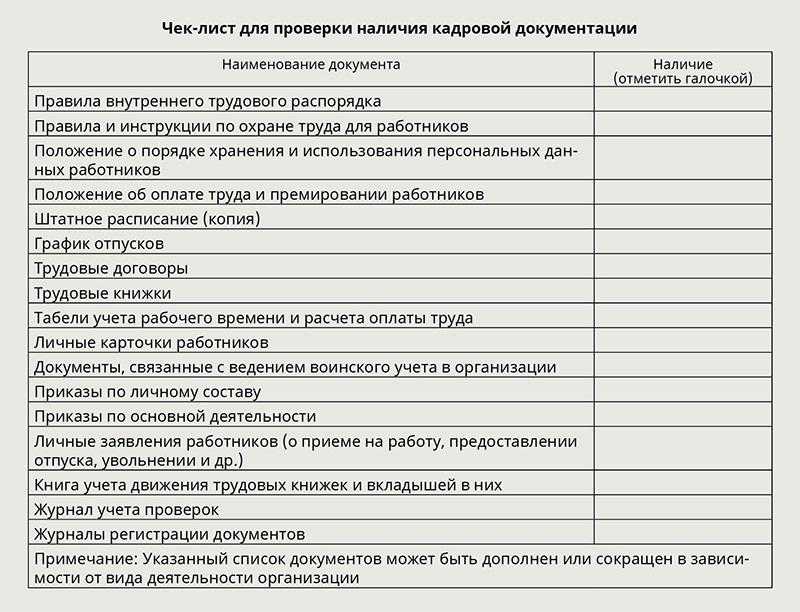 Три типа сотрудников, которые помогут улучшить бизнес — forbes kazakhstan