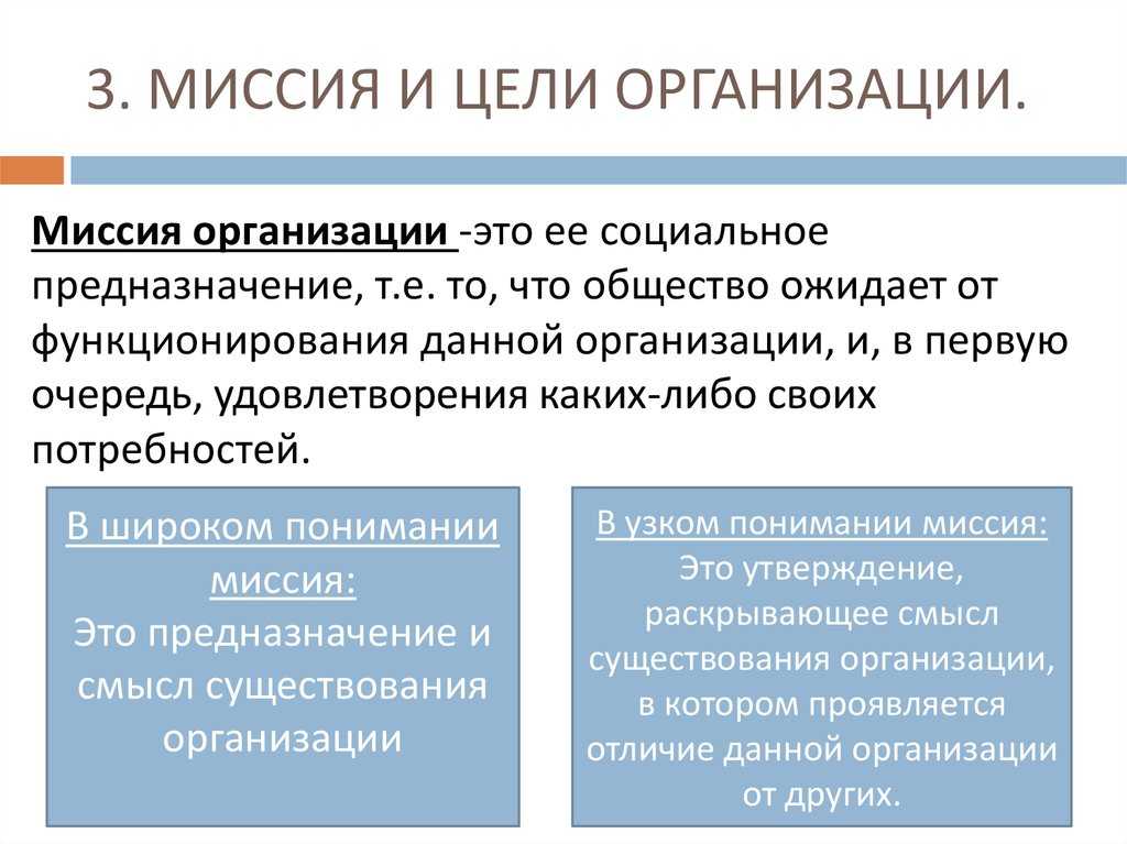 Что такое миссия салона красоты и как ее создать (с примерами)